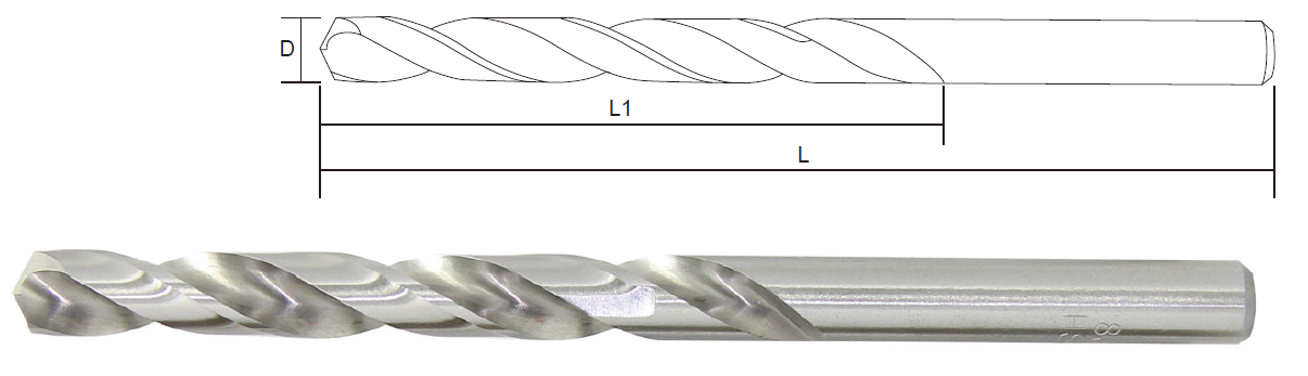 HSS Straight Shank Twist Drill