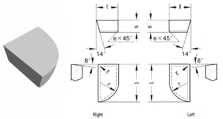 Cemented Carbide Cutting Tools