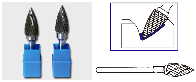 Arc With Pointed Top (Type G)