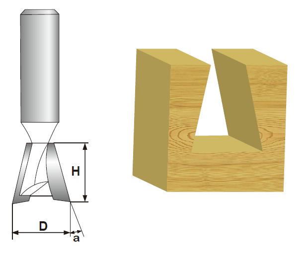 Dovetail Bit