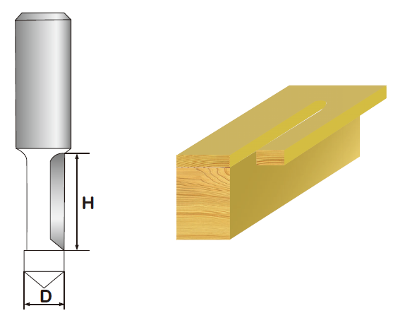 Panel Pilot Bit With Drill Point