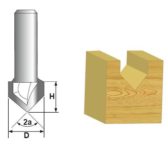 V Groove Bit