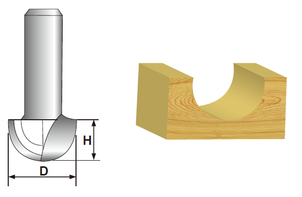 Cove Box Bit