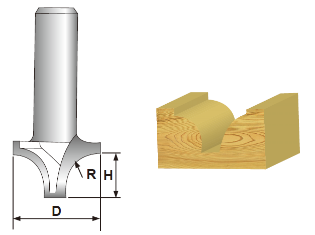 Double Roman Ogee Bit Without Bearing