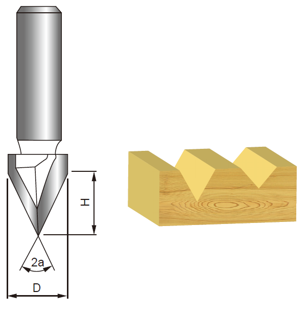 V Groove Bit