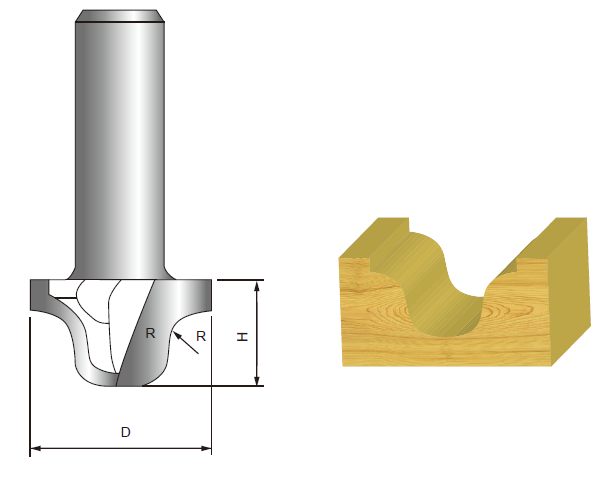 Roman Ogee Bit W/O Bearing